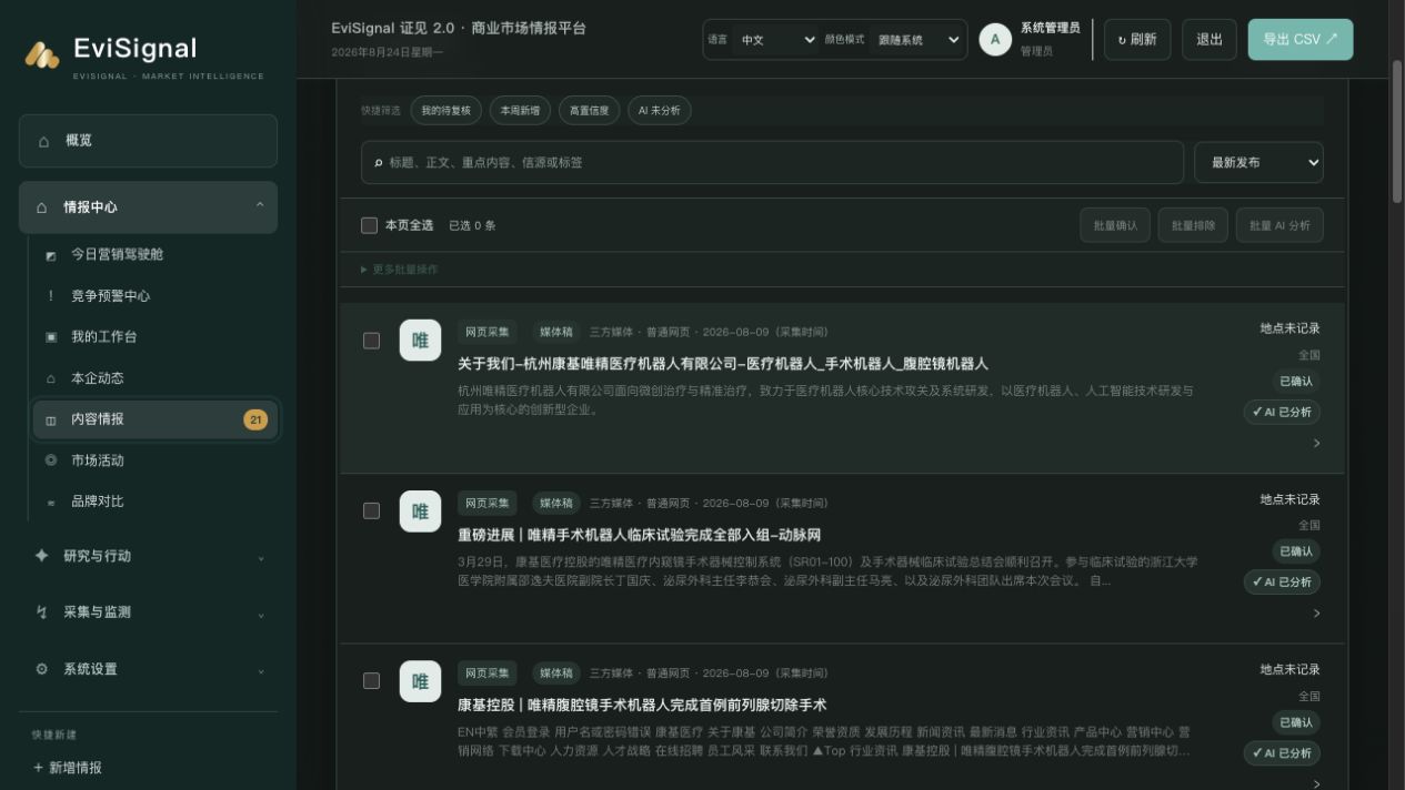 EviSignal 内容情报库界面，展示情报筛选、复核状态和 AI 分析结果